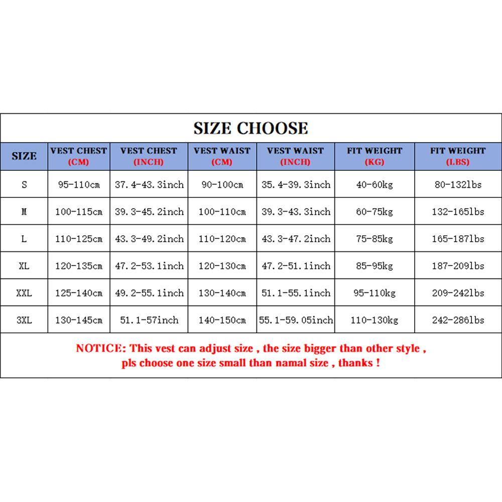 Motosiklet Hava Yastığı Düşme  - Gearx Motorcycle Jacket incelemesi ve fiyatı